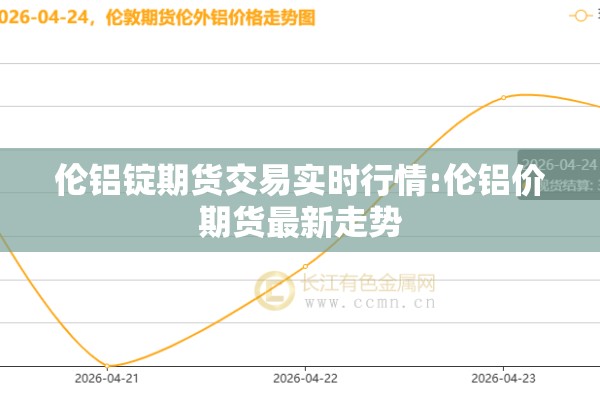 伦铝锭期货交易实时行情:伦铝价期货最新走势