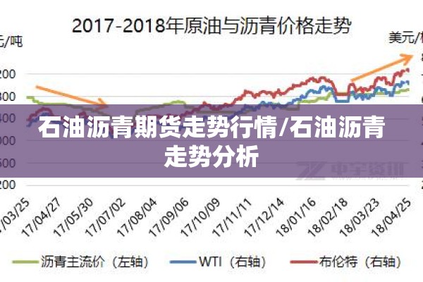 外币期货行情（外币期货交易）