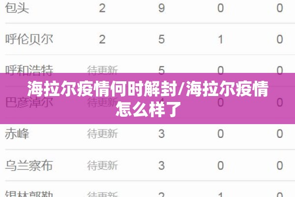 【2022年山东疫情回顾,2020年山东疫情情况】