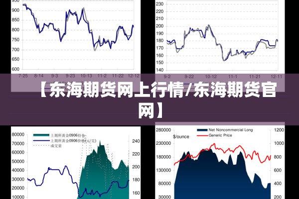 哈尔滨疫情报告/哈尔滨疫情信息报告