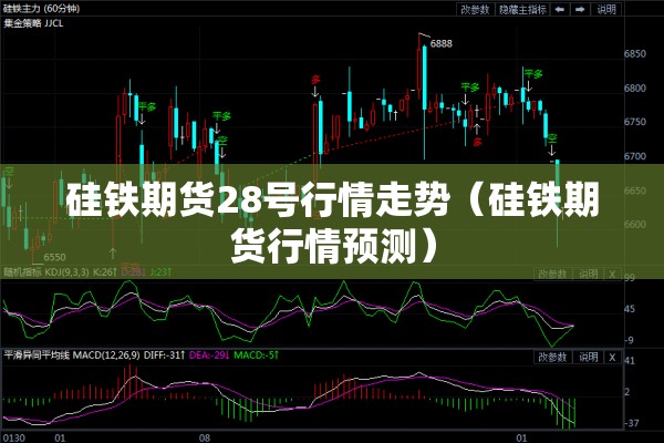 硅铁期货28号行情走势（硅铁期货行情预测）