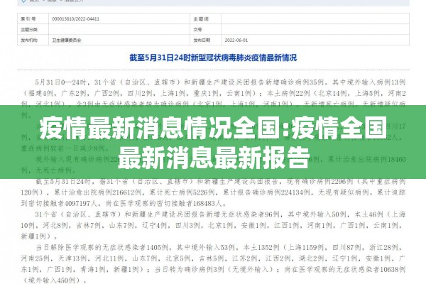 疫情最新消息情况全国:疫情全国最新消息最新报告
