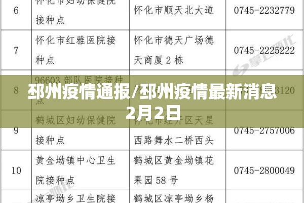 【乐清疫情,乐清疫情通报】