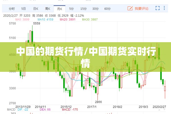 【2022年的疫情思想汇报,2020疫情的思想汇报】