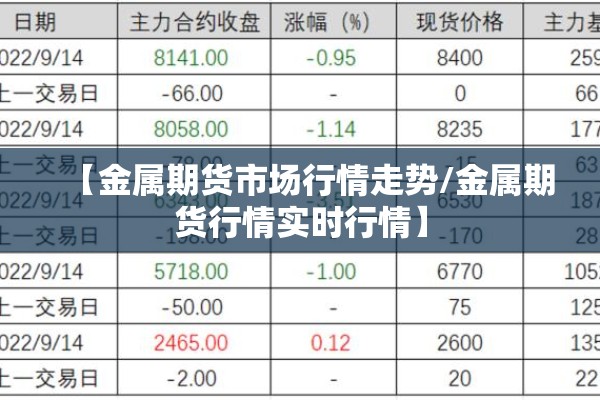 金投网期货行情新浪/金投网lldpe期货