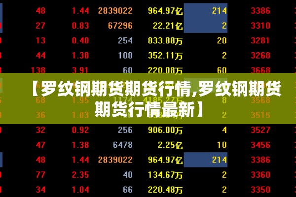 【罗纹钢期货期货行情,罗纹钢期货期货行情最新】 【罗纹钢期货期货行情,罗纹钢期货期货行情最新】