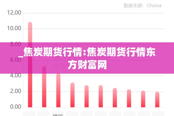 _焦炭期货行情:焦炭期货行情东方财富网 _焦炭期货行情:焦炭期货行情东方财富网