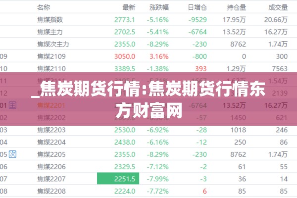 日本化工期货指数行情:日本期货指数实时行情