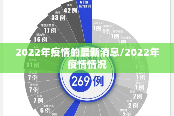 新闻疫情（疫情新闻资讯）