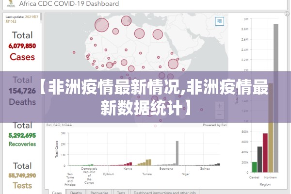 【非洲疫情最新情况,非洲疫情最新数据统计】 【非洲疫情最新情况,非洲疫情最新数据统计】