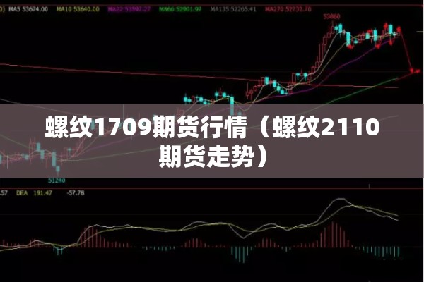 螺纹1709期货行情（螺纹2110期货走势）