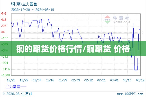 疫情检讨书自我反省:疫情的检讨