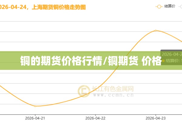 铜的期货价格行情/铜期货 价格 铜的期货价格行情/铜期货 价格