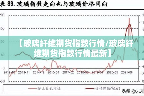 【玻璃纤维期货指数行情/玻璃纤维期货指数行情最新】 【玻璃纤维期货指数行情/玻璃纤维期货指数行情最新】
