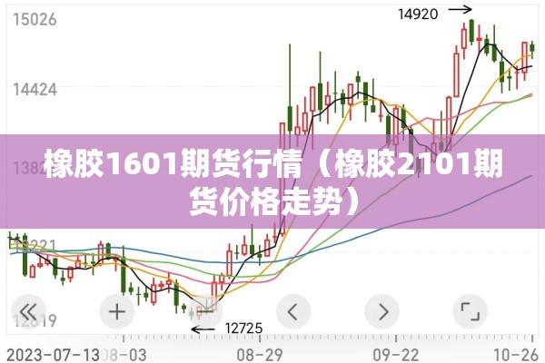 橡胶1601期货行情(橡胶2101期货价格走势) 橡胶1601期货行情(橡胶2101期货价格走势)