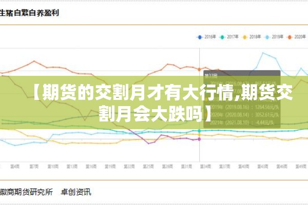 【期货的交割月才有大行情,期货交割月会大跌吗】 【期货的交割月才有大行情,期货交割月会大跌吗】