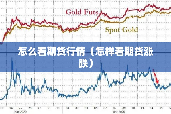 最新疫情防控情况数据/最新疫情情况统计