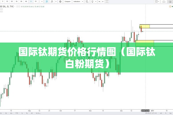 铁矿石期货行情走势图铁:铁矿石期货价格行情分析
