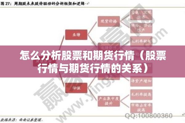 国际钛期货价格行情图（国际钛白粉期货）