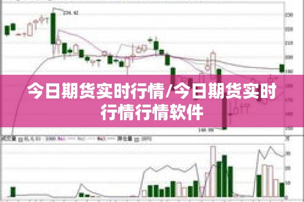 【水泥期货行情,水泥期货行情最新】