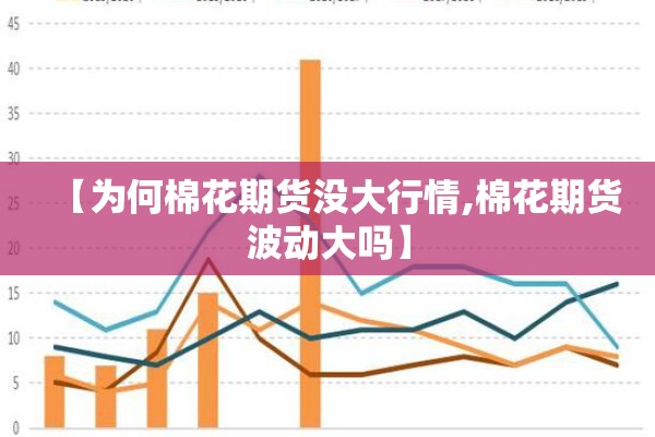 【为何棉花期货没大行情,棉花期货波动大吗】 【为何棉花期货没大行情,棉花期货波动大吗】