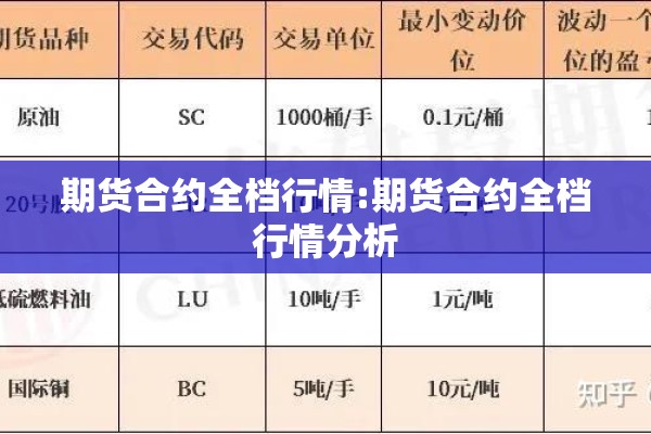 【中国期货红枣实时行情/红枣期货品种介绍】