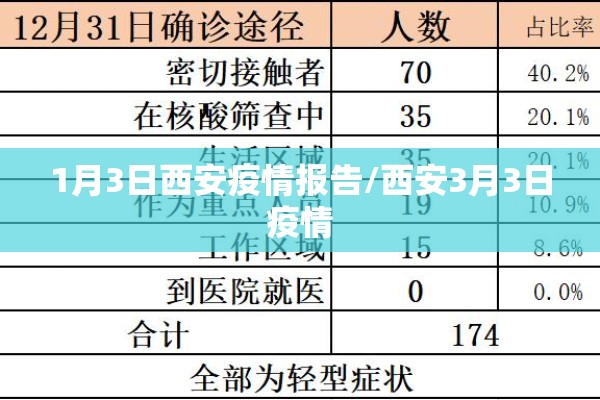 【2022上海疫情对gdp影响/疫情过后上海经济衰退】