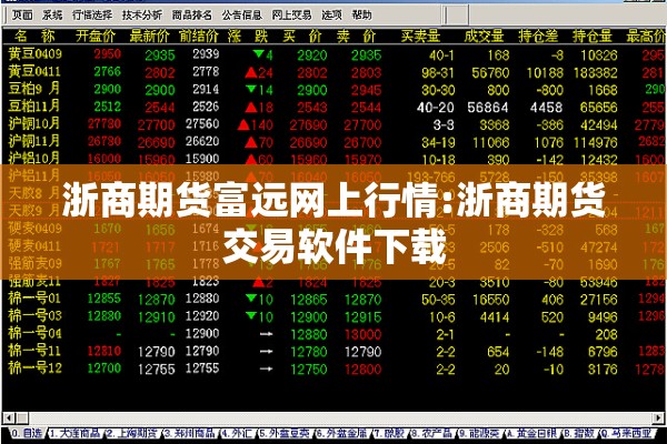 浙商期货富远网上行情:浙商期货交易软件下载