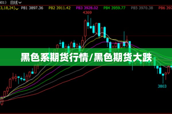 黑色系期货行情/黑色期货大跌 黑色系期货行情/黑色期货大跌