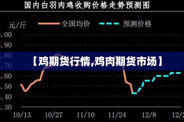河北省玉米期货价格行情/河北省玉米价格走势图