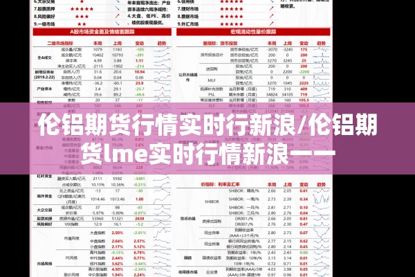 伦铝期货行情实时行新浪/伦铝期货lme实时行情新浪一一