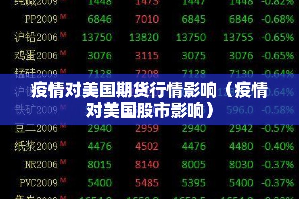 疫情对美国期货行情影响（疫情对美国股市影响）