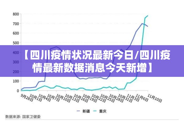 【9月18日疫情数据报告/9月18日疫情通报】