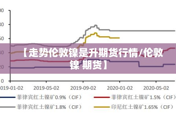 上海金属期货实时行情（有色期货行情实时行情查询）