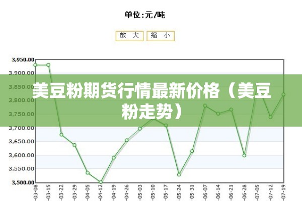 苹果和甲醇期货行情:期货苹果价格表今日价格