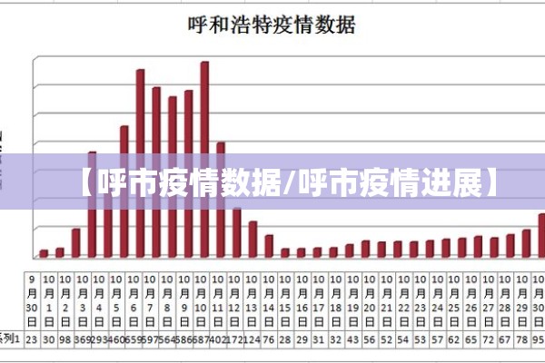 【9月18日疫情数据报告/9月18日疫情通报】
