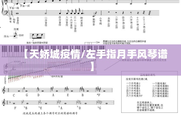 【天娇城疫情/左手指月手风琴谱】