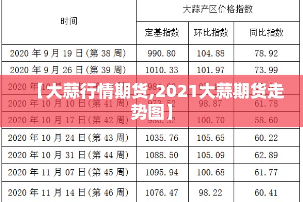 美豆粉期货行情最新价格（美豆粉走势）