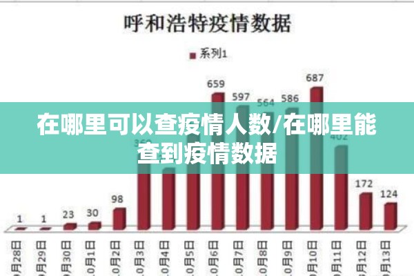 【正阳疫情/正阳县疫情动态】
