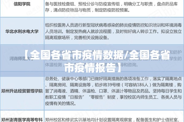 黄山市屯溪区疫情/黄山市屯溪区疾病预防控制中心