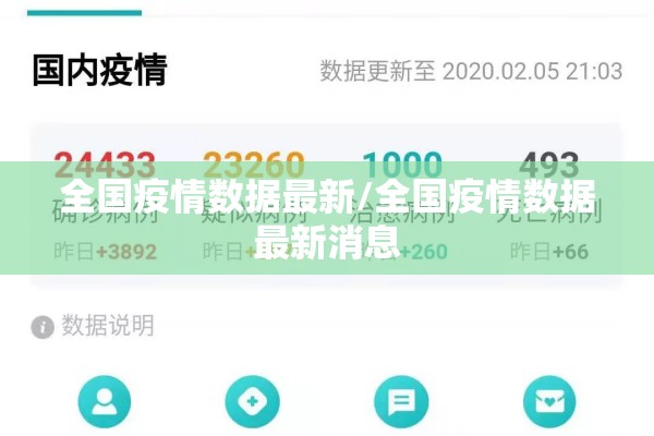 全国疫情数据最新/全国疫情数据最新消息