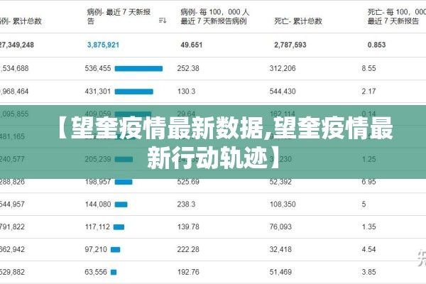 【望奎疫情最新数据,望奎疫情最新行动轨迹】 【望奎疫情最新数据,望奎疫情最新行动轨迹】