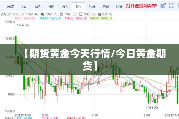 【期货黄金今天行情/今日黄金期货】