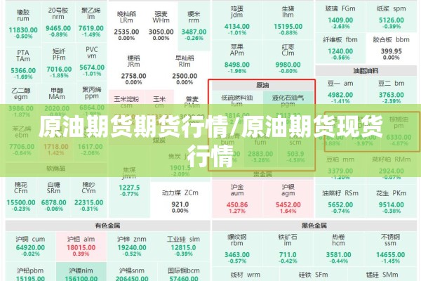 期货行情8.30（期货行情手机版）