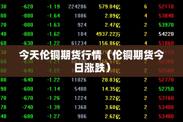 大连豆粕期货今行情/大连大豆期货最新价格