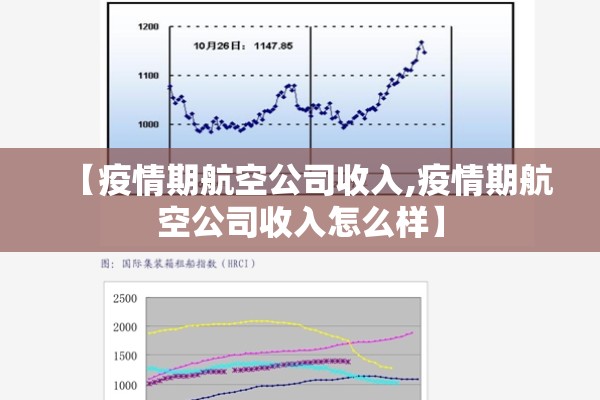 【疫情期航空公司收入,疫情期航空公司收入怎么样】 【疫情期航空公司收入,疫情期航空公司收入怎么样】