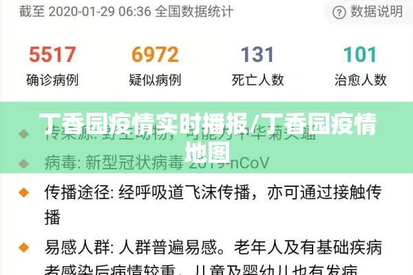 丁香园疫情实时播报/丁香园疫情地图
