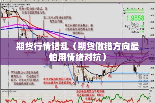 今天股指期货行情/今天是股指期货交易日吗