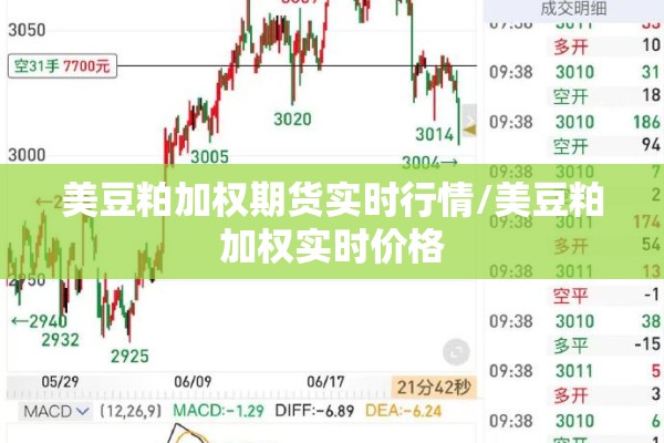 美豆粕加权期货实时行情/美豆粕加权实时价格 美豆粕加权期货实时行情/美豆粕加权实时价格