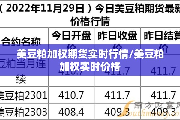 期货行情错乱（期货做错方向最怕用情绪对抗）